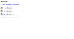 Desktop Screenshot of ftp.axis.com