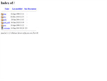 Tablet Screenshot of ftp.axis.com