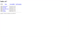 Desktop Screenshot of mhonarc.axis.se